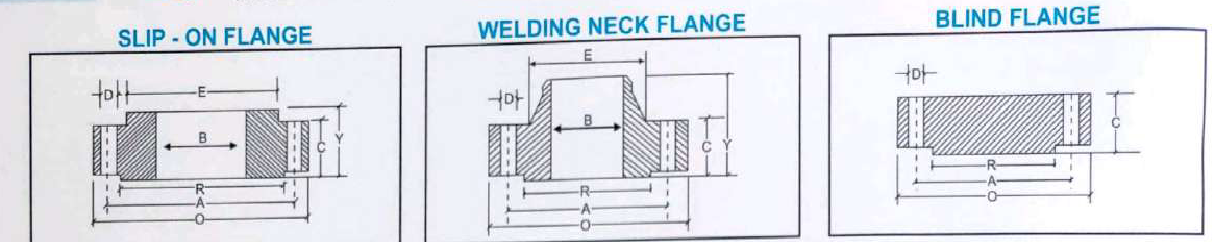 weld-neck-flanges